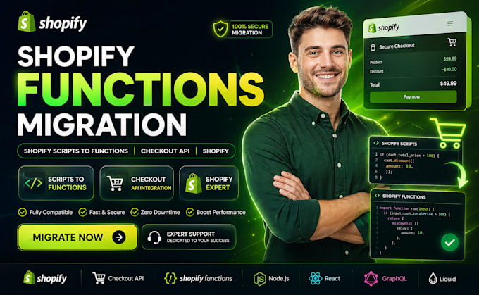 shopify functions migration,shopify scripts to functions,checkout api, shopify