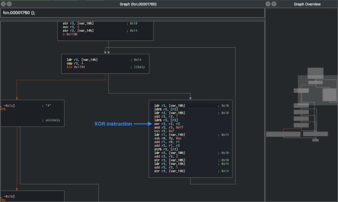 decompile apk binary analysis recompile forex ea reverse engineering decompile