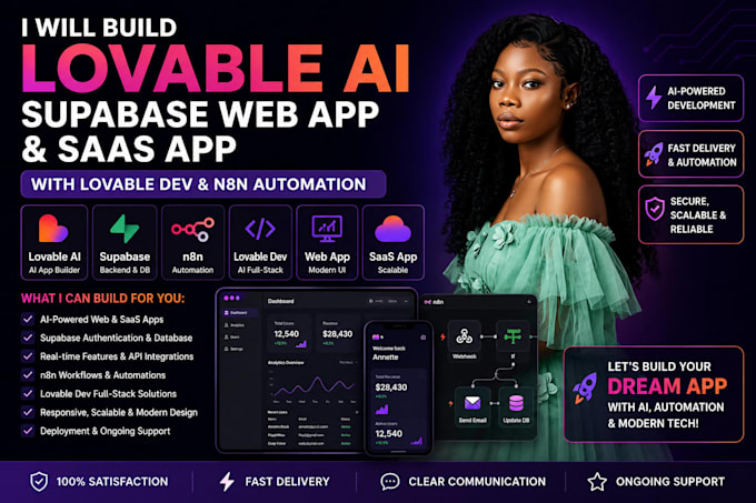 build lovable ai lovable supabase web app saas app n8n automation lovable dev