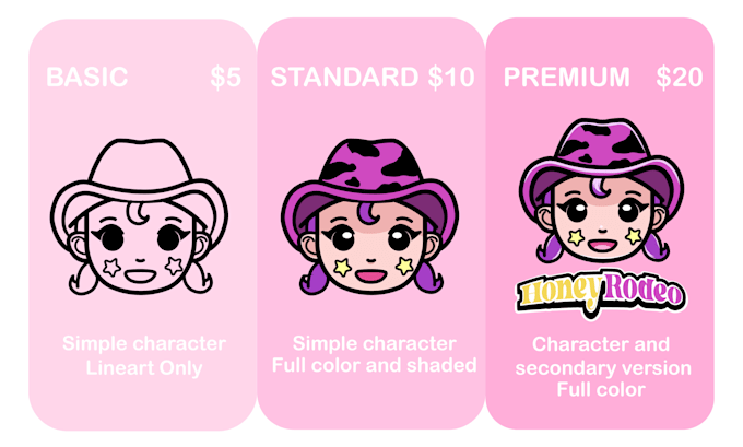 design a cute mascot logo for your brand