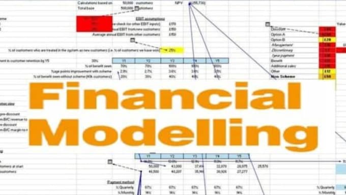 perform a CPA business valuation using dcf, 409a,  and financial analysis