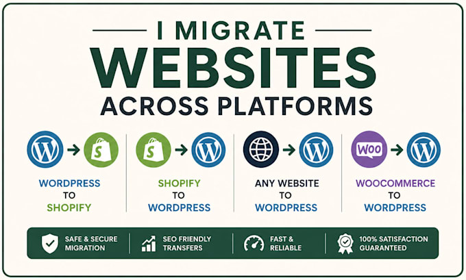 migrate wordpress website to shopify wordpress migration shopify migrate to wix
