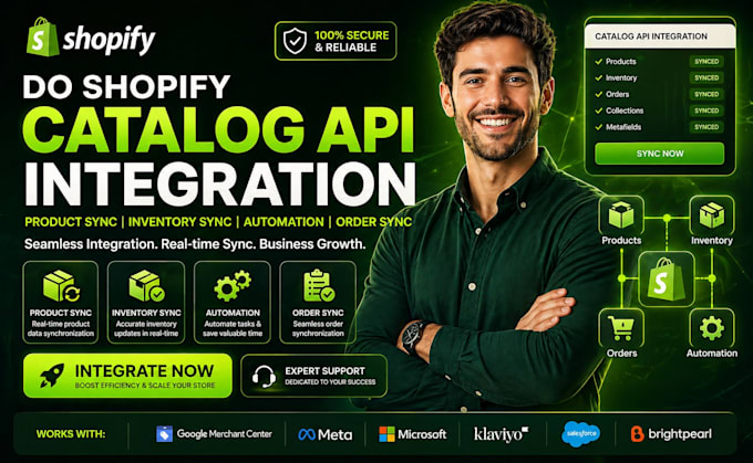 do shopify catalog api integration product sync inventory sync automation order