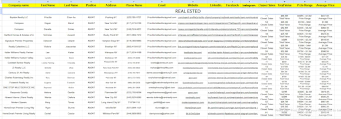 do skip tracing expert