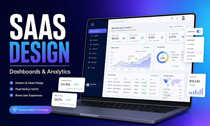 create a user friendly, custom, and responsive UI UX design