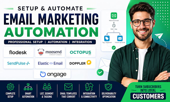setup flodesk moosend octopus sendpulse elastic doppler ongage email automation