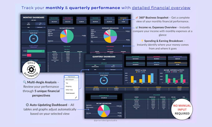 do google spreadsheet automation microsoft excel excel vba macros dashboard