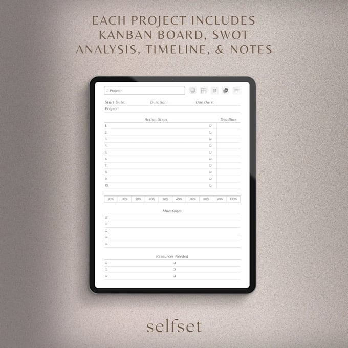 design productivity planner, focus zone, task priority, time audit