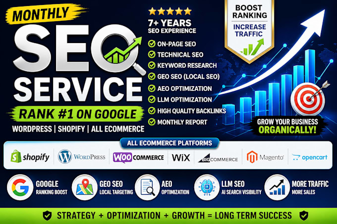 do monthly seo service wordpress shopify optimization aeo geo google ranking llm