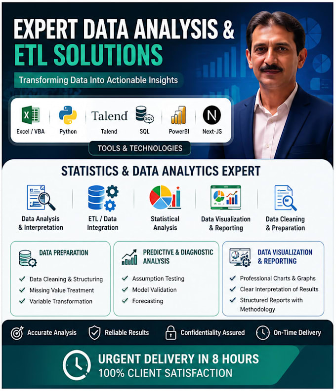 build smart excel solutions, vba tools and data analysis