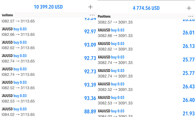 build profitable forex trading bot, forex ea robot, forex trading bot