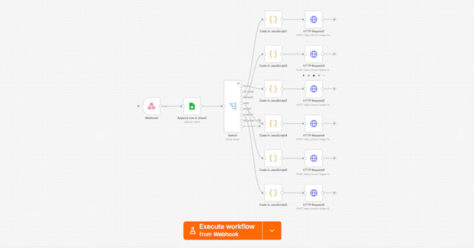 automate your business with n8n, ai chatbots, and CRM workflows