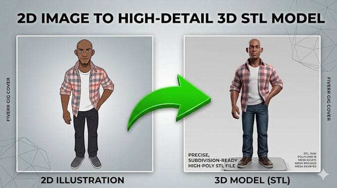 convert photos into 3d printable stl models