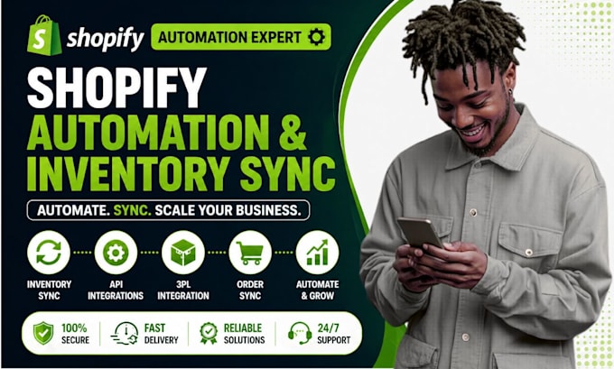 shopify stock sync ai automated shopify dropshipping inventory sync make com 3pl