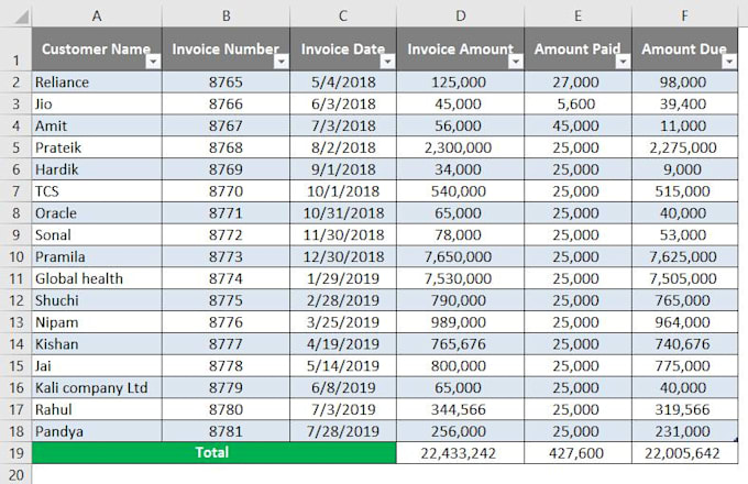 convert invoice PDF to excel with clean structured data