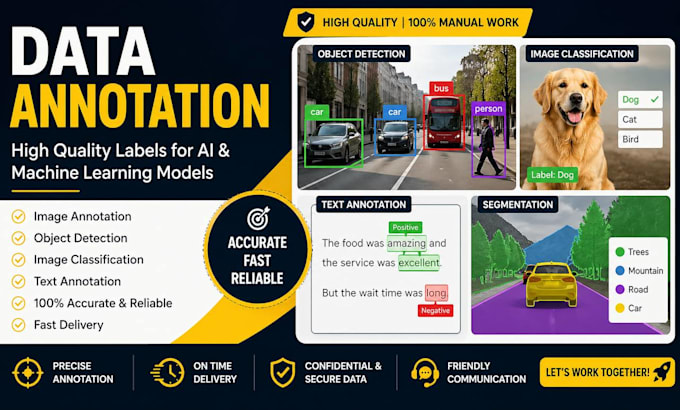 do data annotation and image labeling for ai training