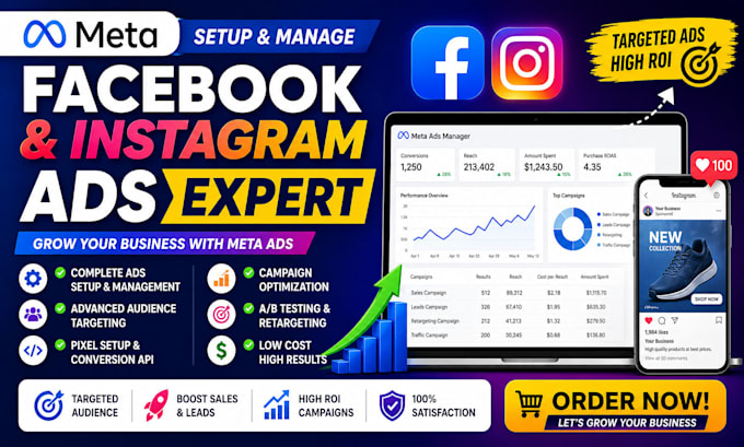 create profitable facebook and instagram ads strategy