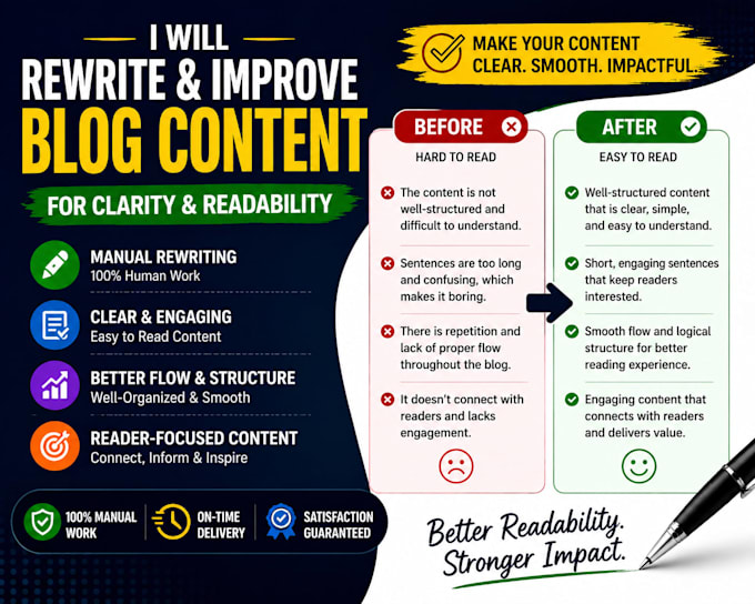 rewrite and improve blog content for clarity and readability