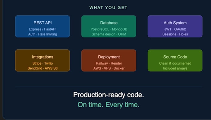 build a scalable fullstack web app