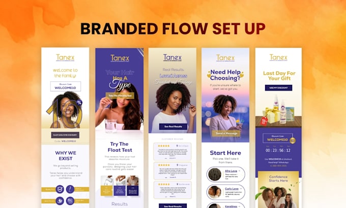do advanced klaviyo flow setup for shopify email flows and automation