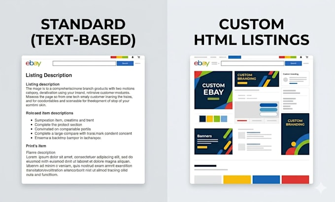 ebay SEO listing expert text HTML listing anydesk