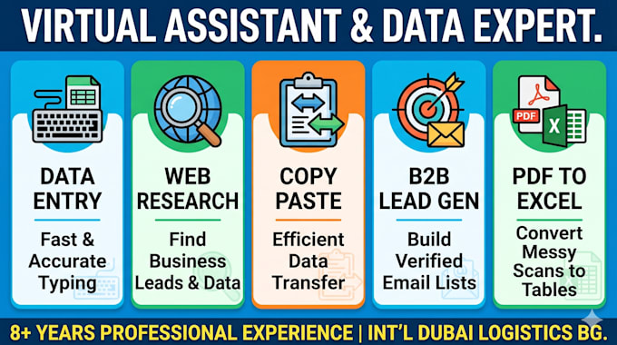 provide professional data entry and b2b lead gen with 8 years exp in logistics
