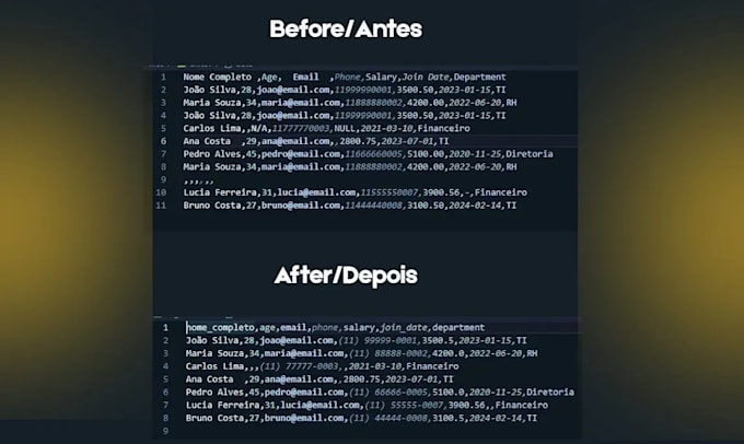 clean deduplicate, and prepare your datasets for professional analysis