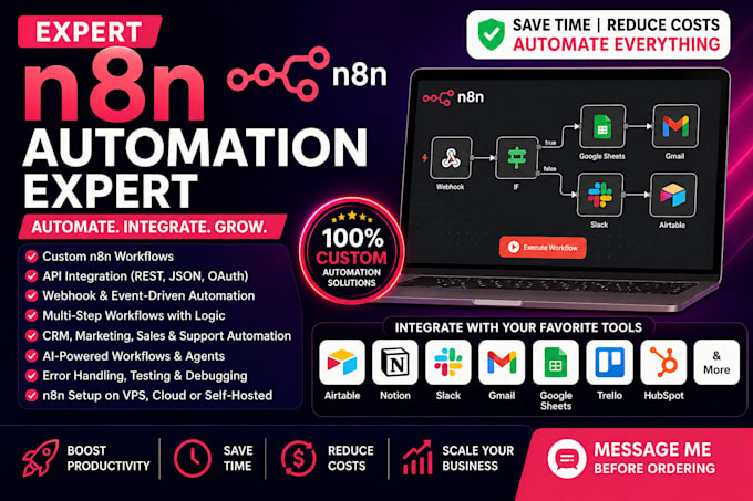 do n8n automation, n8n workflow, make automation, api integration