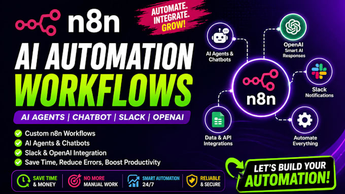 develop n8n ai automation workflows, ai agents, chatbots, slack and openai