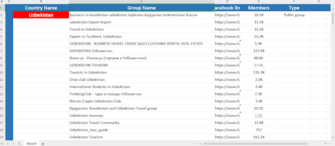 do b2b lead generation, email list building and data enrichment