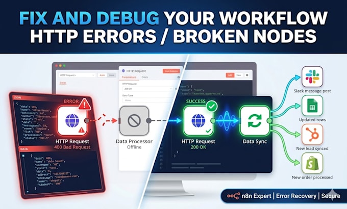 debug and fix your n8n automation workflow http errors and broken nodes