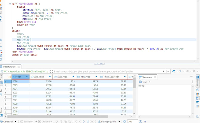 analyze your data in excel python sql tableau