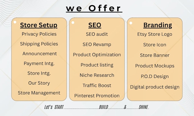 do etsy store setup, etsy SEO optimization, product design