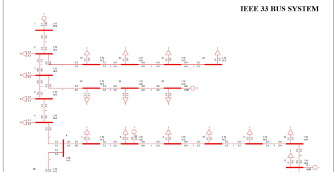 do load flow analysis using matlab, powerworld etap and psse