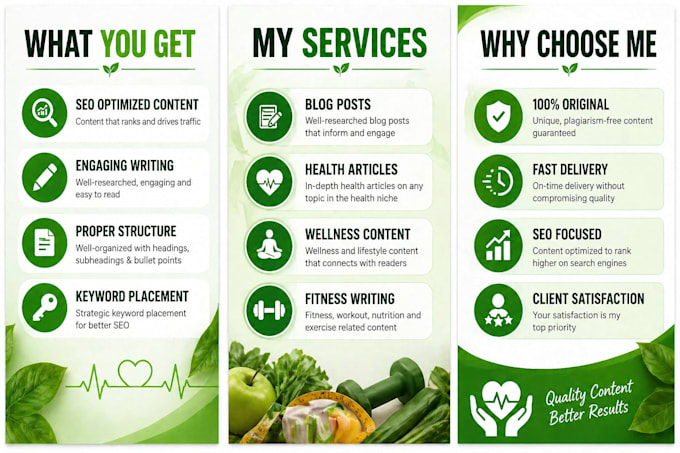 write SEO health blog posts and wellness articles