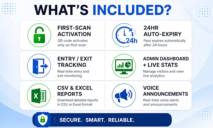 build qr code entry exit system fastapi admin dashboard