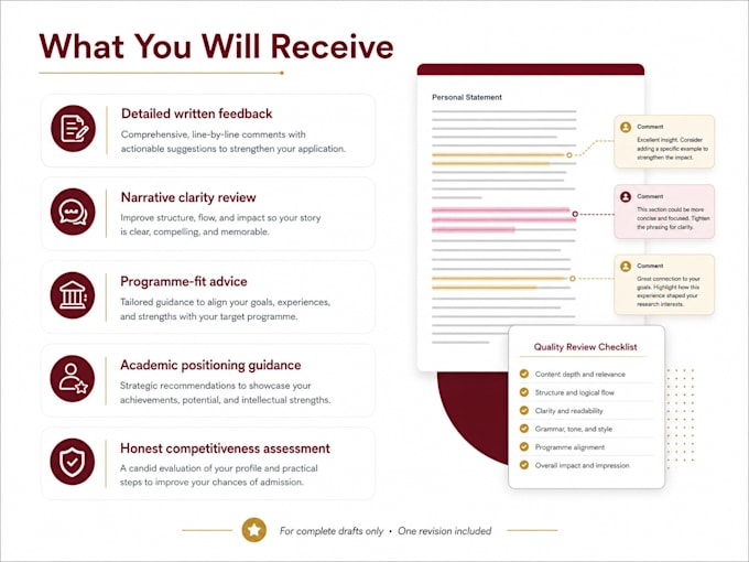 review your graduate school applications for masters or phd