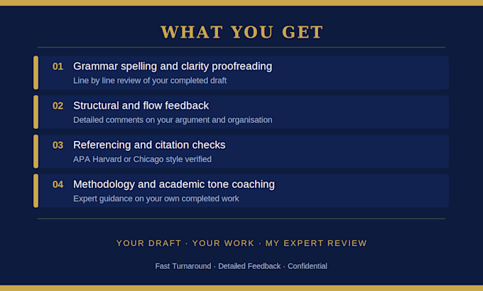 academic research proposal coaching and proofreading