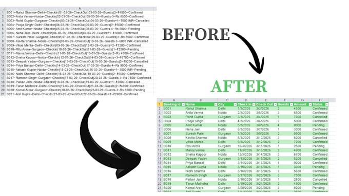 do fast microsoft excel data entry, data cleaning and pdf to conversion