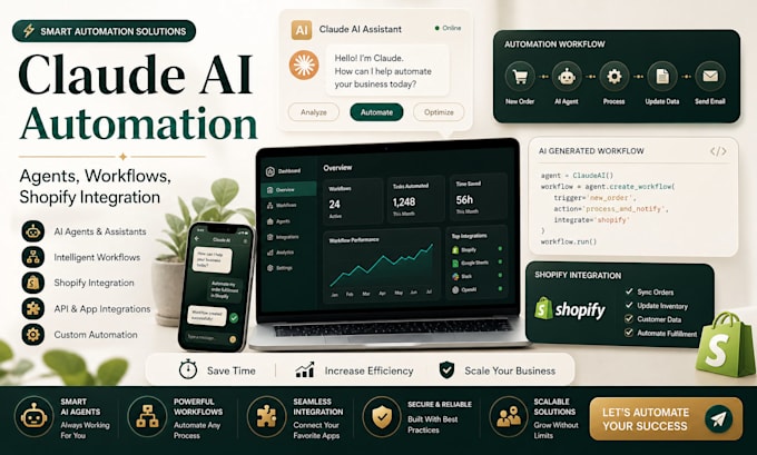 do claude ai claude code claude automation claude cowork claude