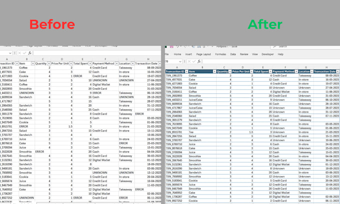 clean, format, split, merge, and organize your excel data