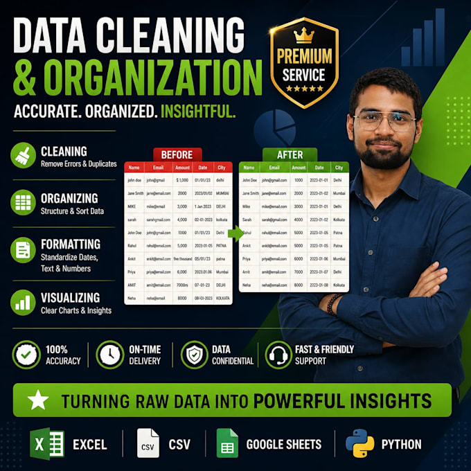 clean and format your data in excel, CSV or python