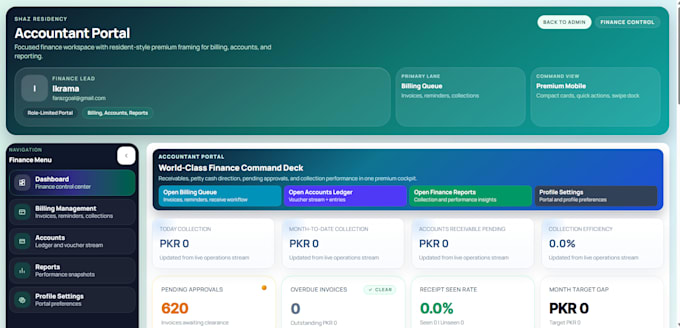 a multi portal property management system admin resident and account