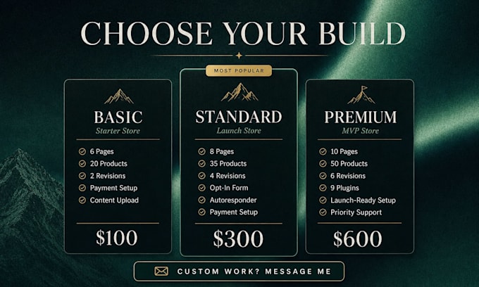 create an e commerce website for your business