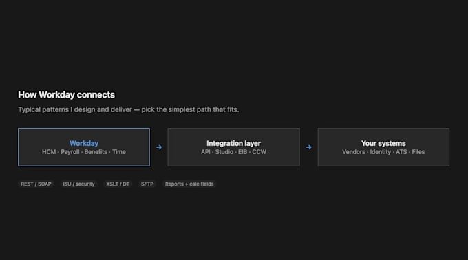configure workday studio, eib, core connector, and API integrations