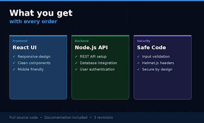 build a full stack website using react and node js