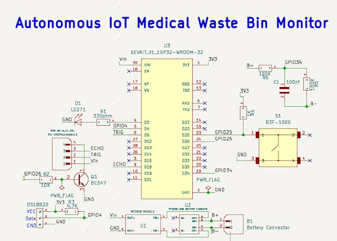 professional pcb, circuit and embedded systems design