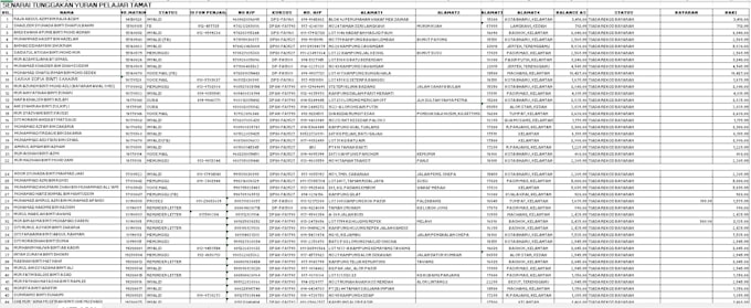 bookkeeping, data entry and financial reports in excel