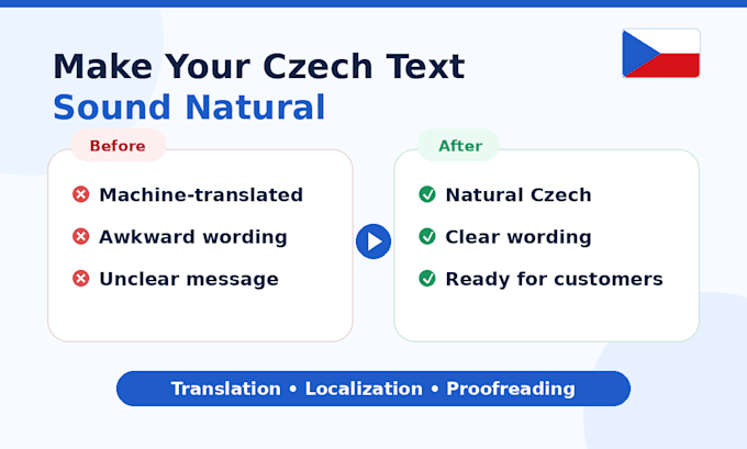 localize your english text into natural czech