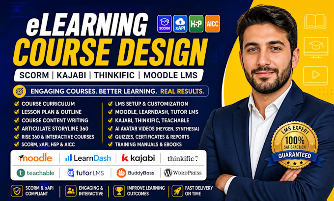 create elearning course, online course curriculum, lesson plan, scorm, kajabi lm